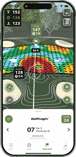 Golflogix