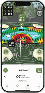 Golflogix
