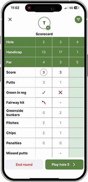 Golflogix