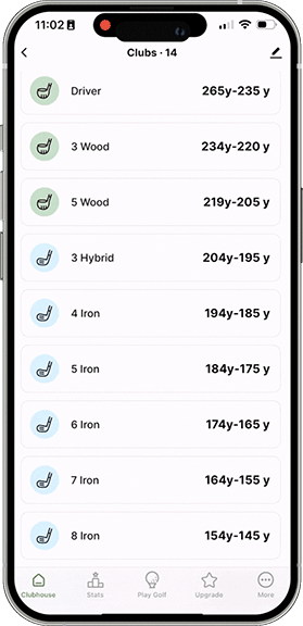 Golflogix