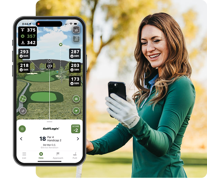 Golflogix